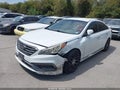 2015 Hyundai Sonata — photo 2 of 10 | VIN 5NPE34AF2FH132132