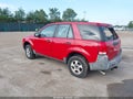 2002 Saturn Vue — photo 3 of 18 | VIN 5GZCZ23D72S833863