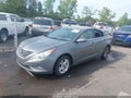 2013 Hyundai Sonata — photo 2 of 15 | VIN 5NPEB4AC1DH711425