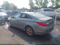 2013 Hyundai Sonata — photo 3 of 15 | VIN 5NPEB4AC1DH711425