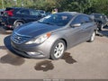 2011 Hyundai Sonata — photo 2 of 18 | VIN 5NPEC4AC6BH261359