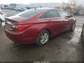 2013 Hyundai Sonata — photo 4 of 12 | VIN 5NPEB4AC6DH678471