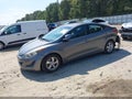 2014 Hyundai Elantra — photo 2 of 17 | VIN 5NPDH4AE9EH510448