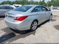 2013 Hyundai Sonata — photo 4 of 15 | VIN 5NPEC4AC9DH573789