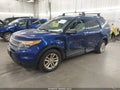 2015 Ford Explorer — photo 2 of 17 | VIN 1FM5K8B89FGB03964