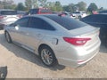2015 Hyundai Sonata — photo 3 of 15 | VIN 5NPE34AF3FH130566