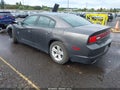 2014 Dodge Charger — photo 3 of 16 | VIN 2C3CDXBG4EH306789