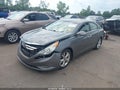 2013 Hyundai Sonata — photo 2 of 16 | VIN 5NPEC4ACXDH809415