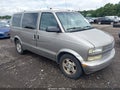 2004 Chevrolet Astro — photo 1 of 12 | VIN 1GNDM19X44B130070