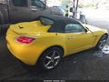 2007 Saturn Sky — photo 4 of 17 | VIN 1G8MB35B77Y125073