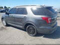 2017 Ford Explorer — photo 3 of 17 | VIN 1FM5K7DH6HGC76979