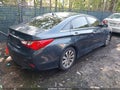 2014 Hyundai Sonata — photo 4 of 11 | VIN 5NPEB4ACXEH898147
