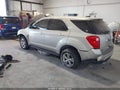 2015 Chevrolet Equinox — photo 3 of 16 | VIN 2GNALAEK3F6325597
