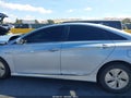 2015 Hyundai Sonata Hybrid — photo 14 of 16 | VIN KMHEC4A44FA135244