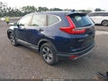 2017 Honda CR-V — photo 3 of 20 | VIN 2HKRW6H33HH203597