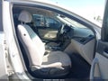2015 Hyundai Sonata — photo 5 of 16 | VIN 5NPE34AF2FH022729