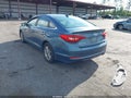 2016 Hyundai Sonata — photo 3 of 16 | VIN 5NPE24AF2GH347062