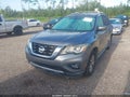2018 Nissan Pathfinder — photo 2 of 15 | VIN 5N1DR2MNXJC614574