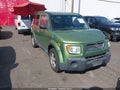2006 Honda Element — photo 1 of 16 | VIN 5J6YH28796L021195