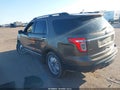 2015 Ford Explorer — photo 3 of 16 | VIN 1FM5K8D86FGB59406