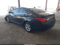 2013 Hyundai Sonata — photo 3 of 16 | VIN 5NPEB4AC4DH810191