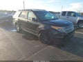 2014 Ford Explorer — photo 1 of 16 | VIN 1FM5K7B81EGC20396