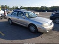2005 Kia Optima — photo 1 of 11 | VIN KNAGD126655417429