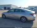 2021 Hyundai Elantra — photo 13 of 15 | VIN 5NPLL4AG0MH050154