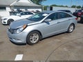 2013 Hyundai Sonata — photo 2 of 16 | VIN 5NPEB4AC2DH755353
