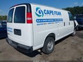 2026 Chevrolet Express Cargo — photo 4 of 19 | VIN 1GCWGAFPXT1179968