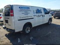 2004 Chevrolet Express 2500 — photo 4 of 16 | VIN 1GCGG25V641225033