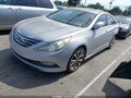 2014 Hyundai Sonata — photo 2 of 11 | VIN 5NPEC4AC0EH932125