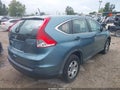 2013 Honda CR-V — photo 4 of 16 | VIN 2HKRM4H38DH694169
