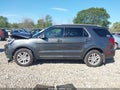 2019 Ford Explorer — photo 15 of 17 | VIN 1FM5K8D87KGA85391