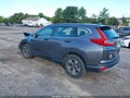 2018 Honda CR-V — photo 3 of 17 | VIN 2HKRW6H33JH211513