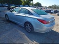 2011 Hyundai Sonata — photo 3 of 16 | VIN 5NPEC4AC3BH142507