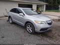 2015 Acura RDX — photo 1 of 21 | VIN 5J8TB3H36FL009897