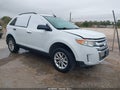 2014 Ford Edge — photo 1 of 12 | VIN 2FMDK3GC1EBB29993