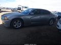 2014 Dodge Charger — photo 14 of 16 | VIN 2C3CDXBG0EH283530