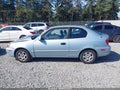 2005 Hyundai Accent — photo 14 of 18 | VIN KMHCG35C85U333121