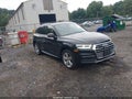 2019 Audi Q5 — photo 1 of 16 | VIN WA1BNAFY4K2095869