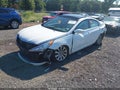2014 Hyundai Sonata — photo 2 of 15 | VIN 5NPEC4AC1EH934952