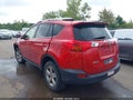 2015 Toyota RAV4 — photo 3 of 15 | VIN JTMRFREV6FJ050614