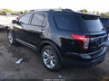 2015 Ford Explorer — photo 3 of 17 | VIN 1FM5K8F84FGA40315