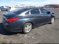 2013 Hyundai Sonata — photo 4 of 17 | VIN 5NPEB4AC4DH556241