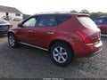 2007 Nissan Murano — photo 3 of 11 | VIN JN8AZ08W17W645495