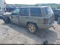 1996 Jeep Grand Cherokee — photo 3 of 20 | VIN 1J4GZ78Y8TC243396