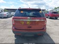 2014 Ford Explorer — photo 16 of 16 | VIN 1FM5K8D88EGC31561