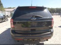 2015 Ford Explorer — photo 17 of 20 | VIN 1FM5K8D83FGB80889