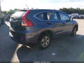 2016 Honda CR-V — photo 4 of 17 | VIN 5J6RM4H31GL079277